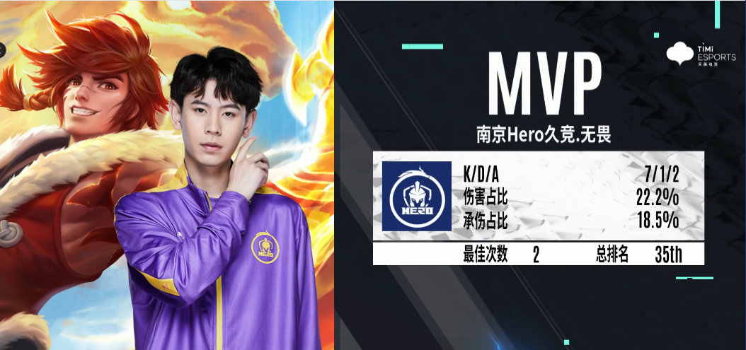 2022KPL夏季赛常规赛第二轮南京Hero久竞 vs 西安WE 第四局分析