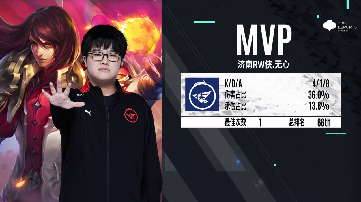 2022KPL夏季赛常规赛第二轮 上海EDG.M vs 济南RW侠 第一局分析