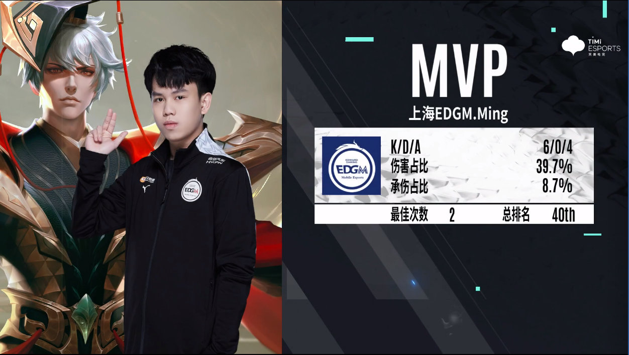 2022KPL夏季赛常规赛第二轮 上海EDG.M vs 济南RW侠 第五局分析