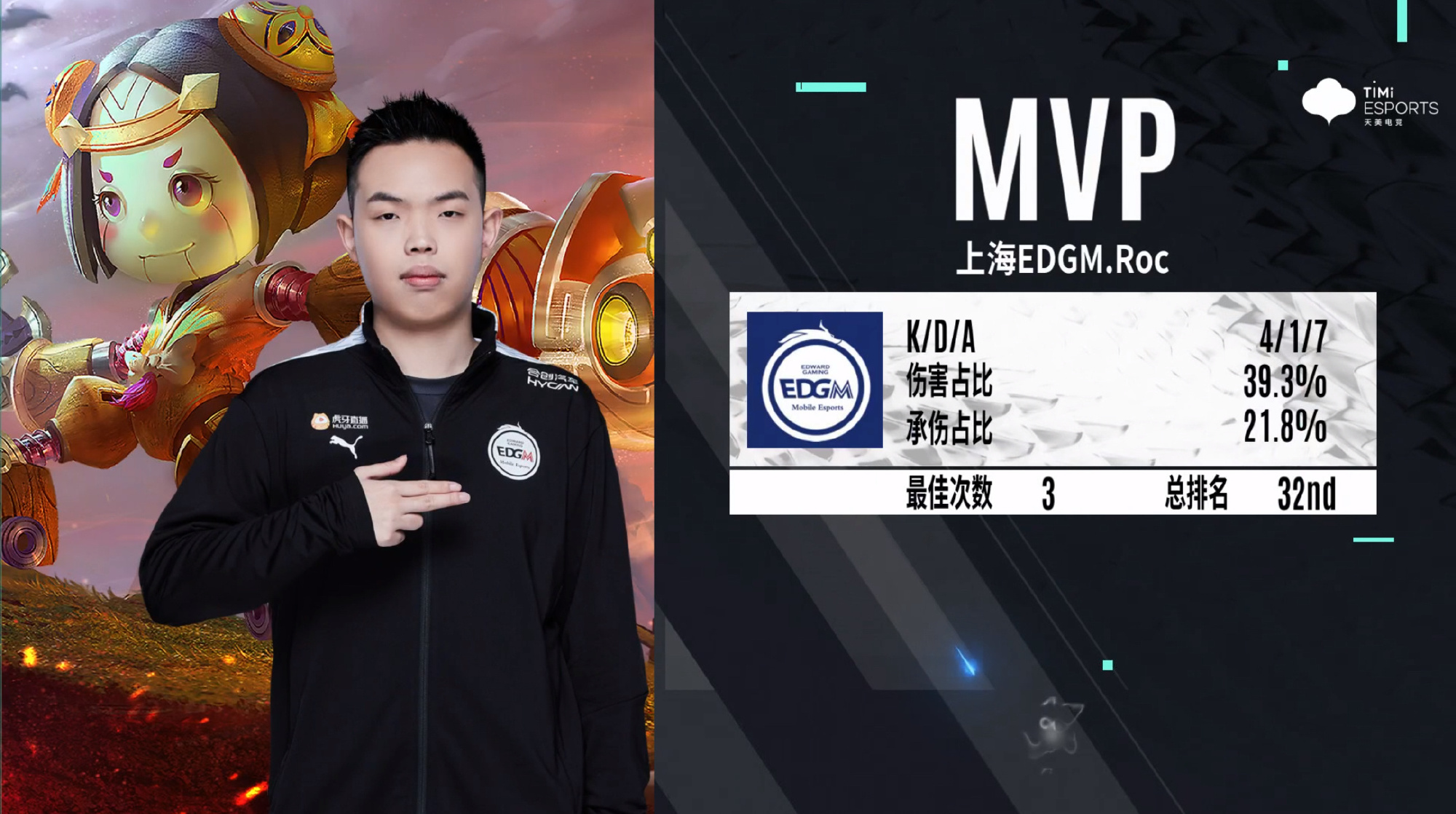 2022KPL夏季赛常规赛第二轮 上海EDG.M vs 火豹 第一局分析