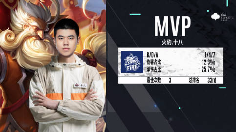 2022KPL夏季赛常规赛第二轮 上海EDG.M vs 火豹 第三局分析