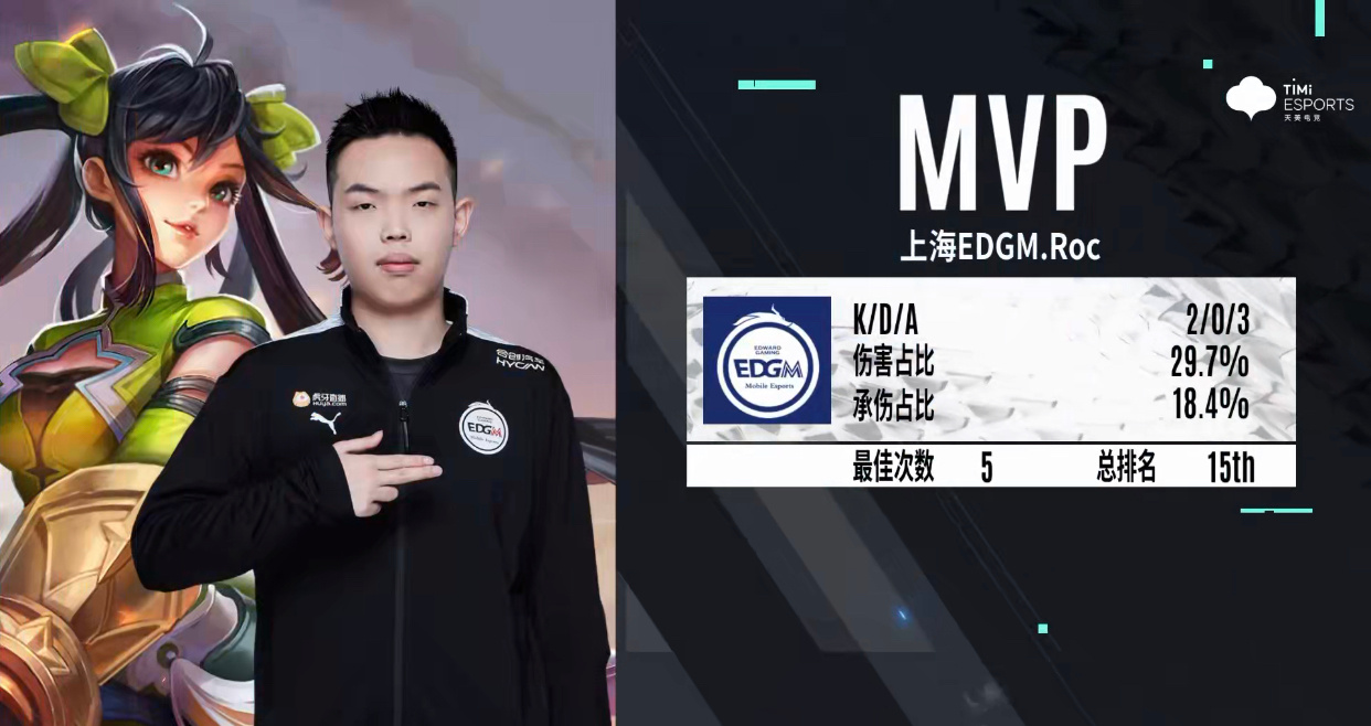 2022KPL夏季赛常规赛第二轮 上海EDG.M vs 厦门VG 第一局分析