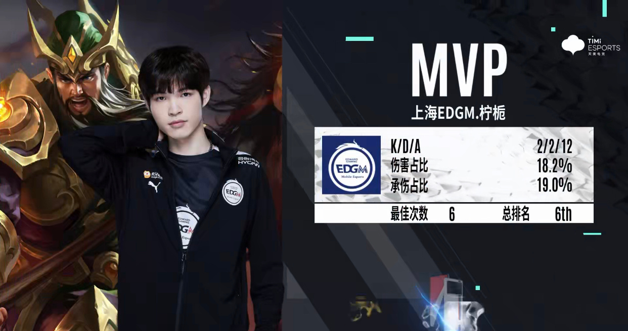 2022KPL夏季赛常规赛第二轮 上海EDG.M vs 厦门VG 第三局分析