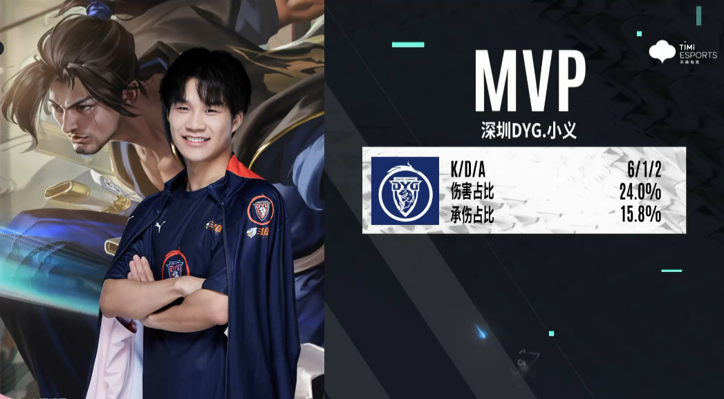 2022KPL夏季赛第二轮卡位赛 深圳DYG vs 上海EDG.M 第一局分析