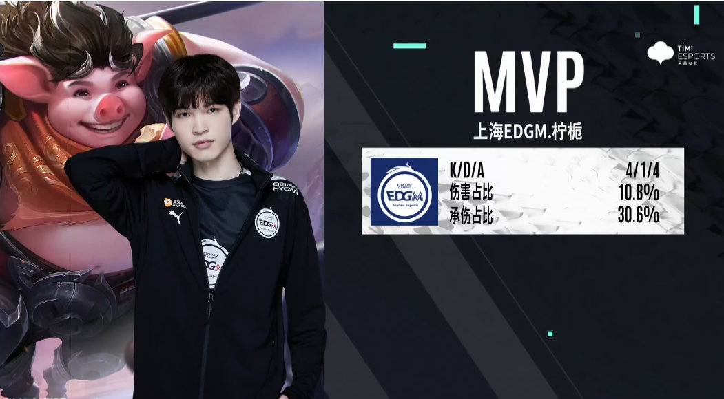 2022KPL夏季赛第二轮卡位赛 深圳DYG vs 上海EDG.M 第二局分析