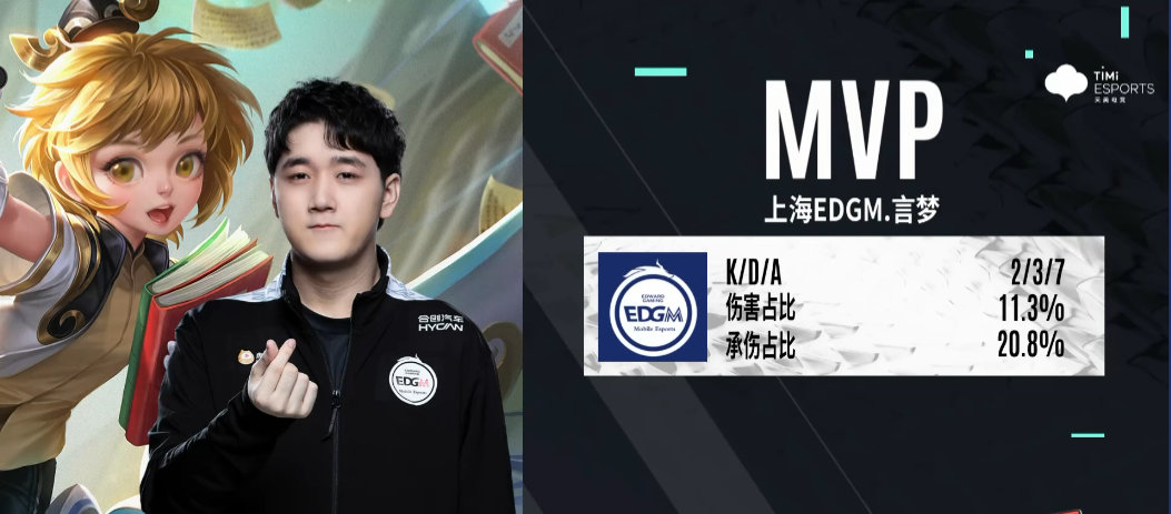 2022KPL夏季赛第二轮卡位赛 深圳DYG vs 上海EDG.M 第三局分析