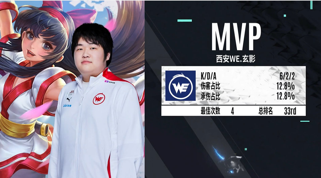 2022KPL夏季赛常规赛第三轮 西安WE vs 上海EDG.M 第一局分析