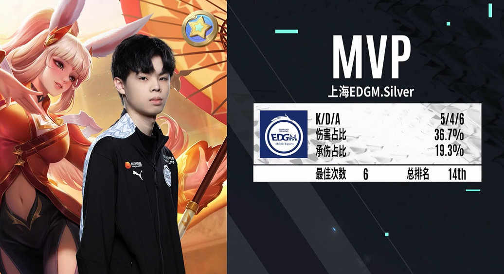 2022KPL夏季赛常规赛第三轮 西安WE vs 上海EDG.M 第三局分析