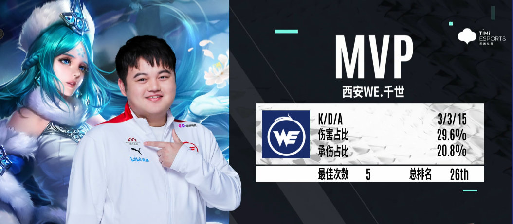 2022KPL夏季赛常规赛第三轮 西安WE vs 上海EDG.M 第四局分析