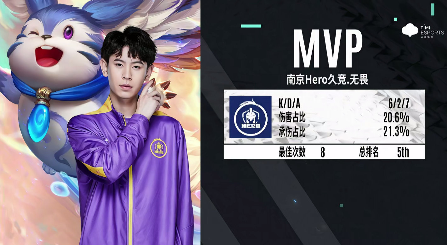 2022KPL夏季赛常规赛第三轮 南京Hero久竞 vs 厦门VG 第一局分析