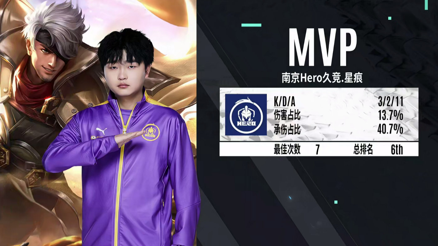 2022KPL夏季赛常规赛第三轮 南京Hero久竞 vs 厦门VG 第三局分析