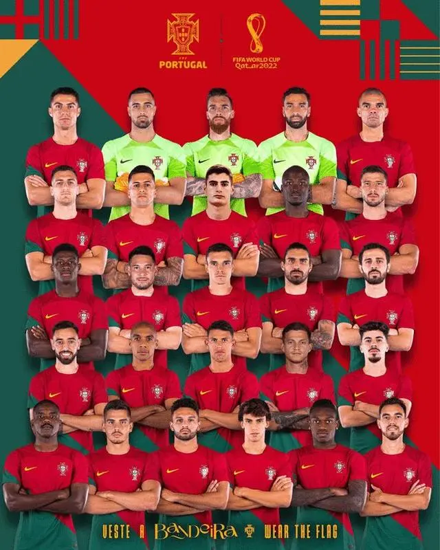 葡萄牙世界杯26人大名单出炉 37岁C罗第五次出征世界杯