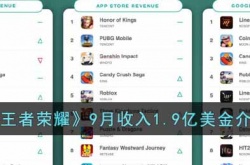 王者荣耀9月收入1.9亿美金是怎么回事 9月收入1.9亿美金介绍