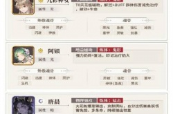 斗罗大陆武魂觉醒2022最新角色强度排行 斗罗大陆武魂觉醒角色强度排行最新