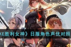 NIKKE胜利女神日服声优阵容是什么 NIKKE胜利女神日服声优一览