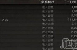 魔兽世界无限刷金币bug 魔兽世界刷金币bug怎么刷