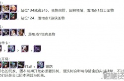 剑与远征s8团本阵容搭配图 剑与远征最新团本阵容推荐