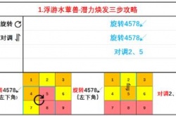 原神潜能焕发怎么玩 原神智巧灵蕈大竞逐潜能焕发攻略