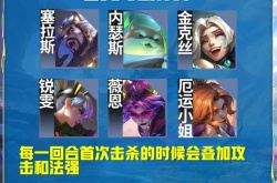 lol新版云顶之弈羁绊图 lol云顶之弈最新羁绊