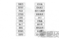 汉字找茬王连网络用语缩写攻略 汉字找茬王连网络用语缩写怎么过
