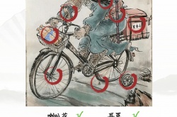 汉字找茬王找出不和谐攻略 汉字找茬王关二爷接单找出不和谐攻略