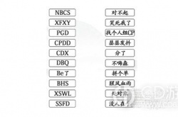 汉字找茬王攻略 汉字找茬王连网络用语缩写怎么过