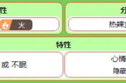 宝可梦朱紫狠辣椒种族值是多少 宝可梦朱紫狠辣椒种族值分享