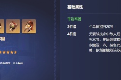 原神莱依拉圣遗物用什么好 原神莱依拉圣遗物词条