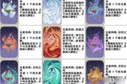 原神七圣召唤天赋卡牌获取方法 原神七圣召唤天赋卡牌获取方法攻略