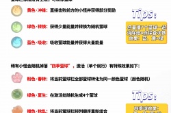 阴阳师错季之森探索爬塔阵容怎么搭配 阴阳师错季之森探索爬塔阵容推荐