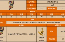 宝可梦朱紫索财灵的硬币有什么用 宝可梦朱紫赛富豪配招推荐