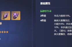 原神沙上楼阁史话适合谁 原神3.3新圣遗物魈能用吗