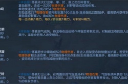 王者荣耀赵怀真 王者荣耀赵怀真最强出装