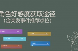 原神好感度有什么用 原神好感度怎么提升