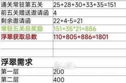 爆炒江湖新手五周年活动怎么玩 爆炒江湖新手五周年活动玩法攻略