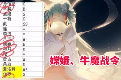 王者荣耀s30战令皮肤是什么 王者荣耀s30战令皮肤爆料