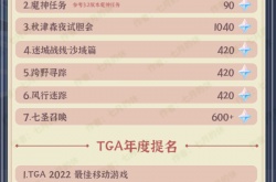 原神3.3能获得多少原石 原神3.3能攒多少抽