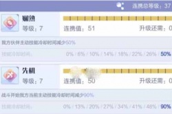 召唤与合成2先机猴阵容 召唤与合成2先机猴阵容攻略