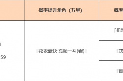 原神3.3上半卡池角色有哪些 原神3.3上半结束时间