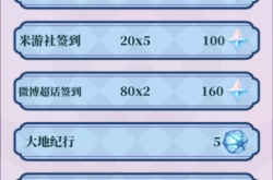 原神3.3版本可以攒多少原石 原神3.3原石汇总