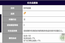 霓虹深渊无限狂热面具强度怎么样 霓虹深渊无限狂热面具强度一览