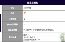 霓虹深渊无限小熊软糖强度 霓虹深渊无限小熊软糖强度攻略