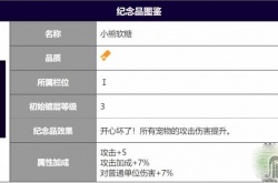 霓虹深渊无限小熊软糖强度怎么样 霓虹深渊无限小熊软糖强度一览