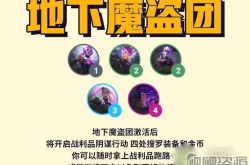 金铲铲之战地下魔盗团阵容怎么玩 金铲铲之战地下魔盗团阵容玩法指南