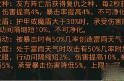 地下城堡3风暴之脊怎么通关 地下城堡3风暴之脊通关攻略