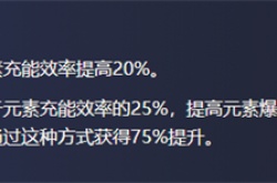 原神莫娜武器圣遗物选择3.3 原神莫娜圣遗物搭配最新版本