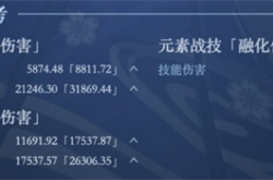 原神神里绫华要多少暴击 原神神里绫华毕业面板分享