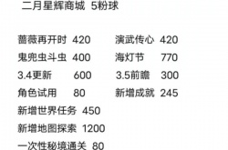 原神3.4活动爆料 原神3.4原石汇总