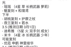 原神纳西妲什么时候复刻 原神草神复刻时间