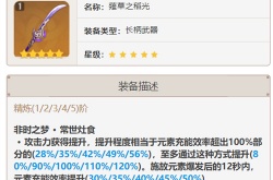 原神雷神2命和专武哪个提升大 雷电将军抽取建议